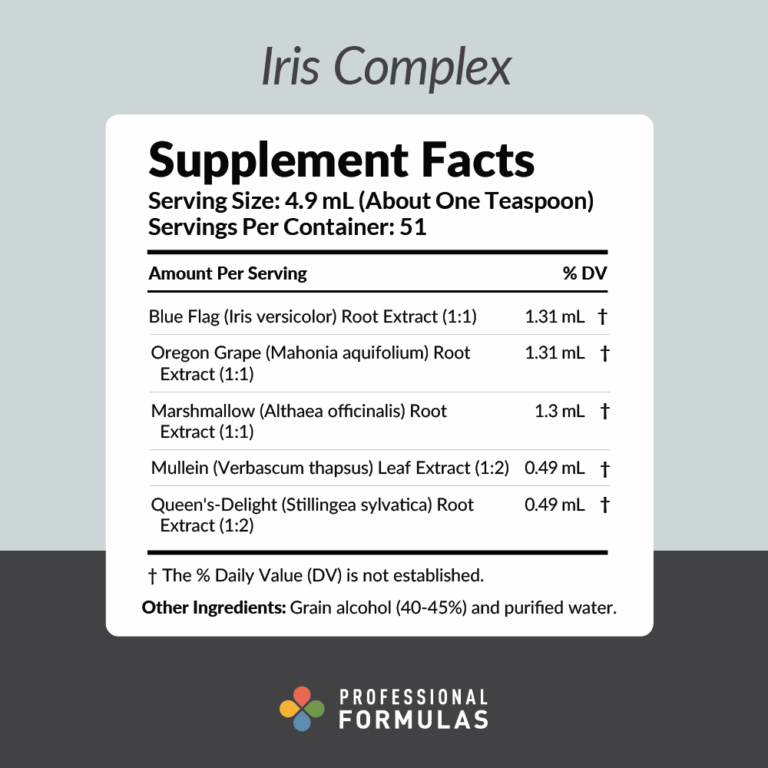 2024-B31IR - Iris Complex - F - GREEN