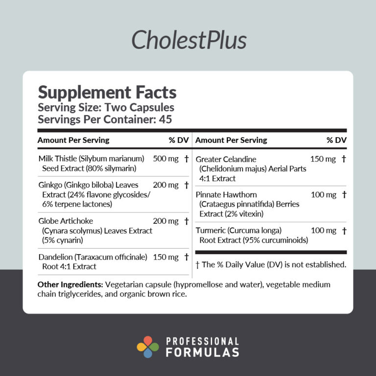 PCHP - CholestPlus - G - GREEN (EDIT)
