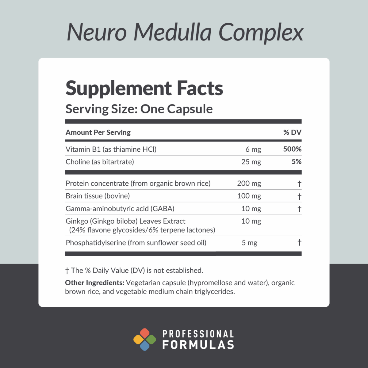 Neuro Medulla Complex - Image 3