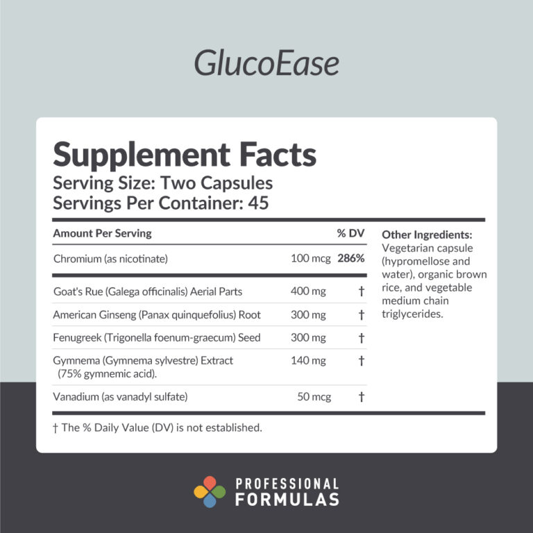 PGE---GlucoEase---G---GREEN-(EDIT)