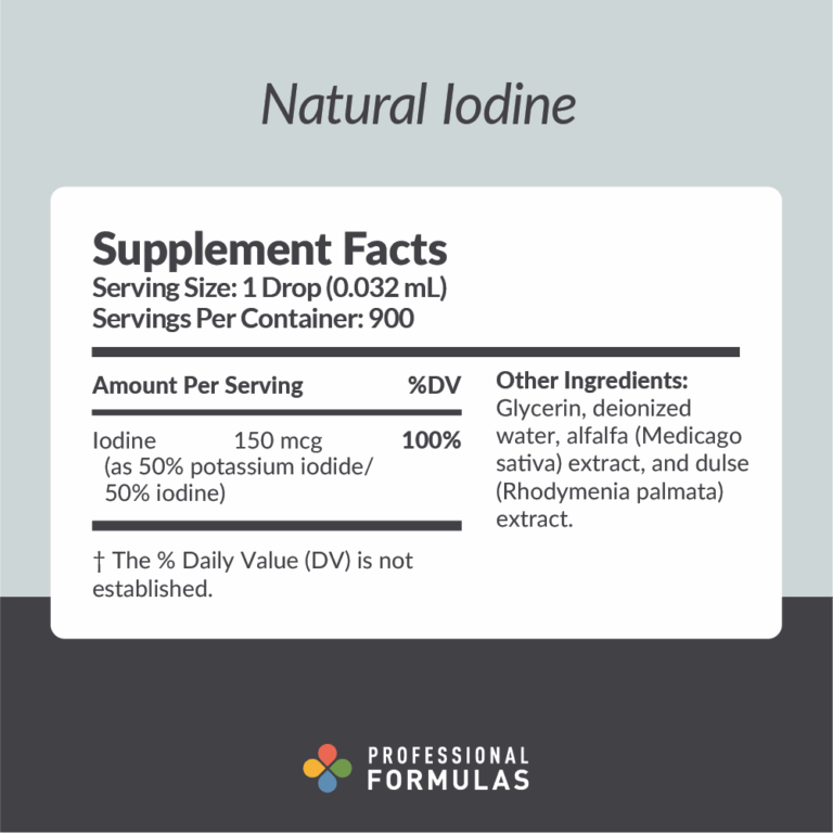 2024-MOI - Natural Iodine - A - GREEN