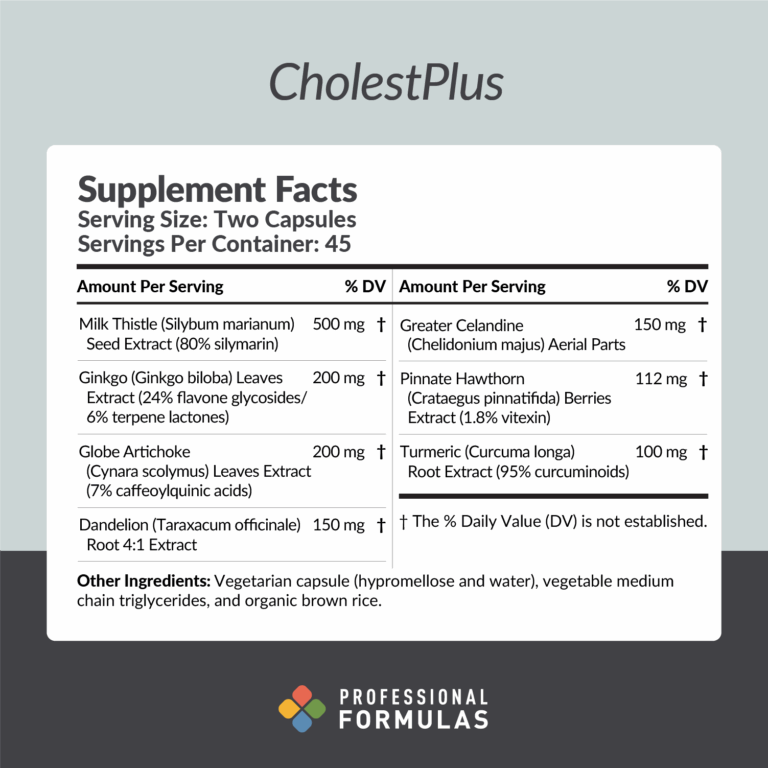 PCHP - CholestPlus - G - GREEN (EDIT)