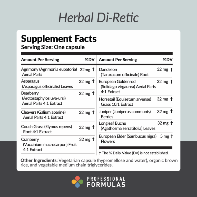 PHD - Herbal Di-Retic - D - GREEN (EDIT)