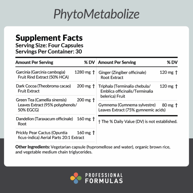 2024-PPM - PhytoMetabolize - G - GREEN