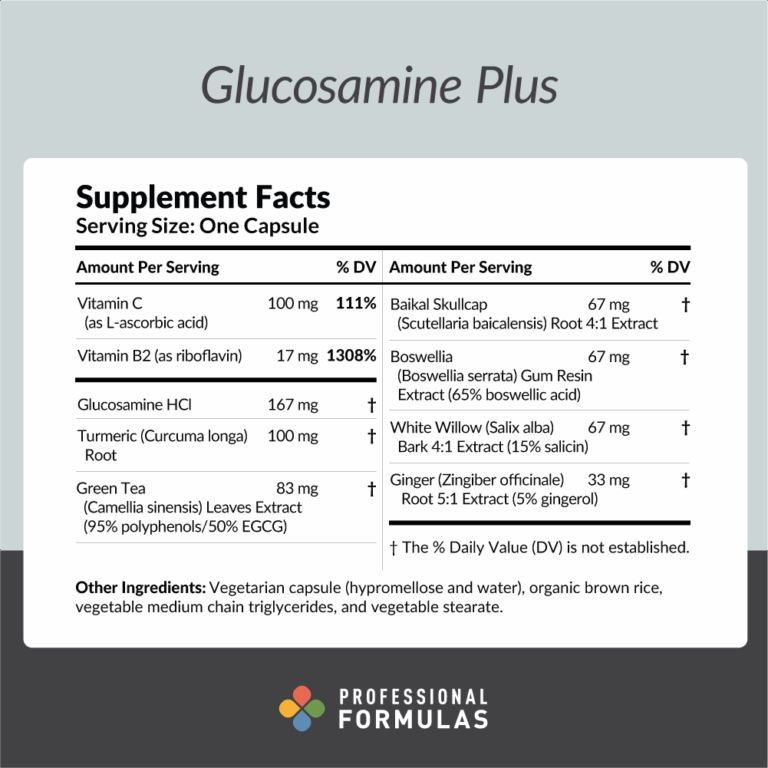 2024-SGP - Glucosamine Plus - G - GREEN