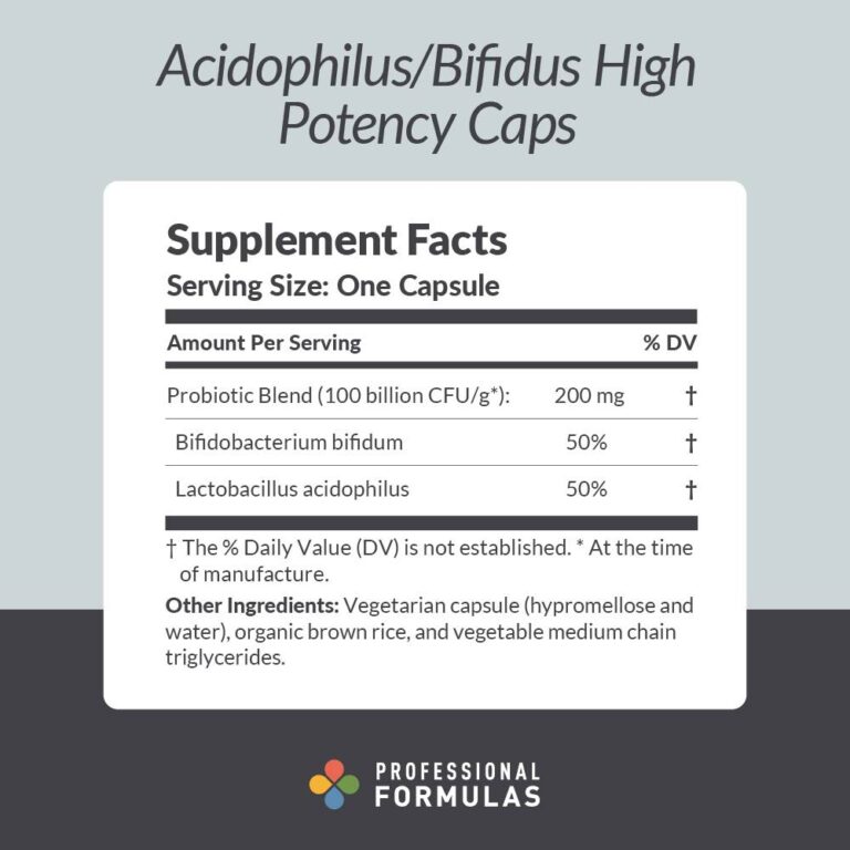 SABC - Acidophilus-Bifidus High Potency Caps - E - GREEN (EDIT)