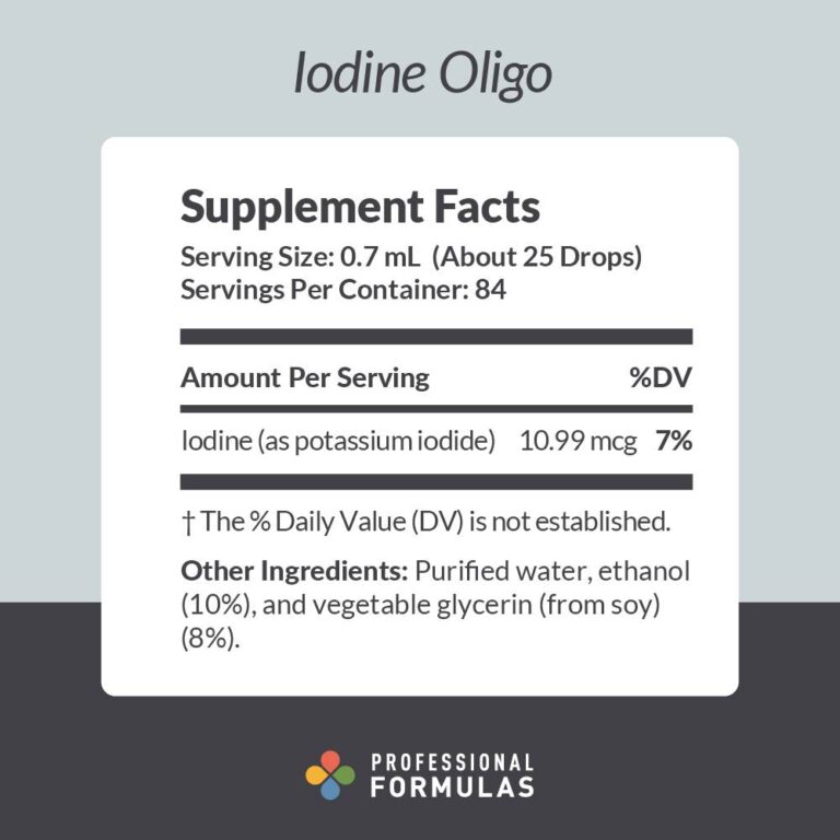 2024-OI - Iodine Oligo - B - PURPLE