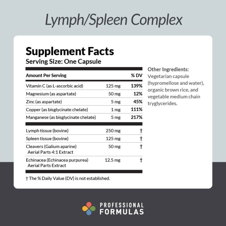 2024-GLSC - Lymph-Spleen Complex - E - GREEN