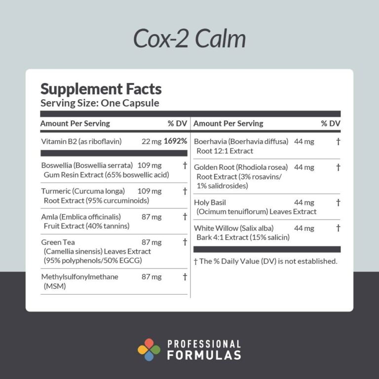 PC2C - Cox-2 Calm - G - GREEN (EDIT)