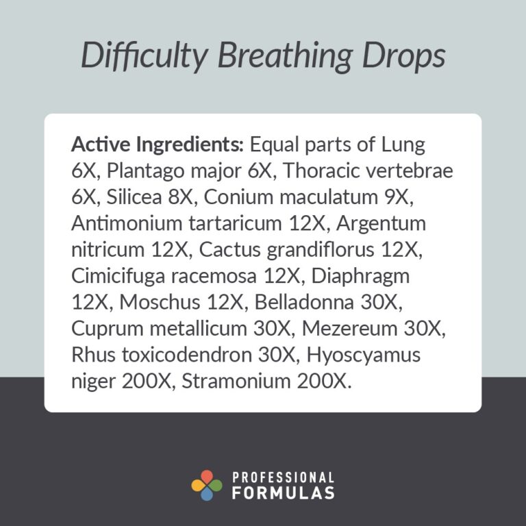 C171 - Difficulty Breathing Drops - B - RED (EDIT)