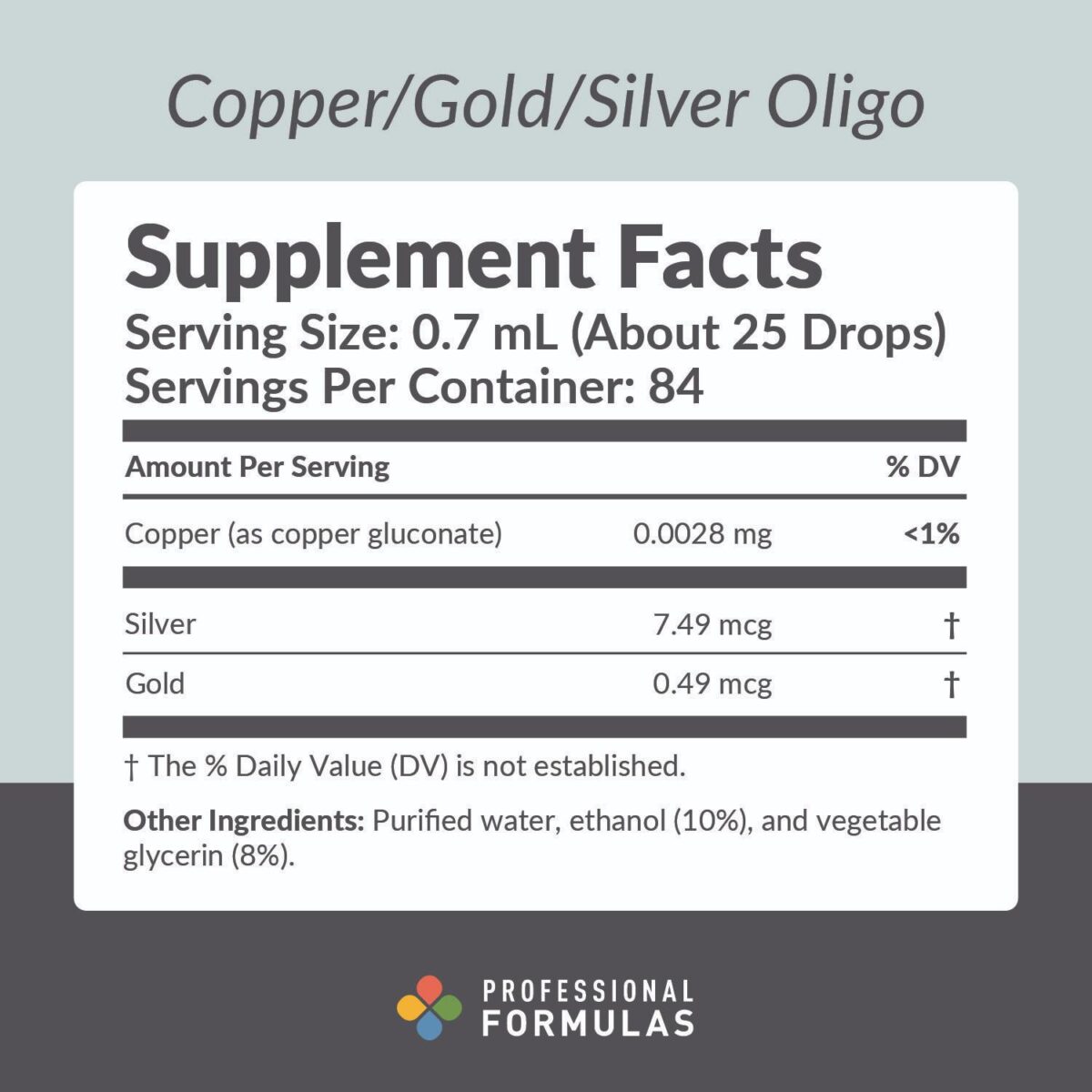 Copper/Gold/Silver Oligo - Image 2