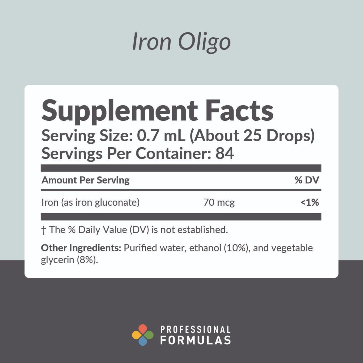 Iron Oligo - Image 2