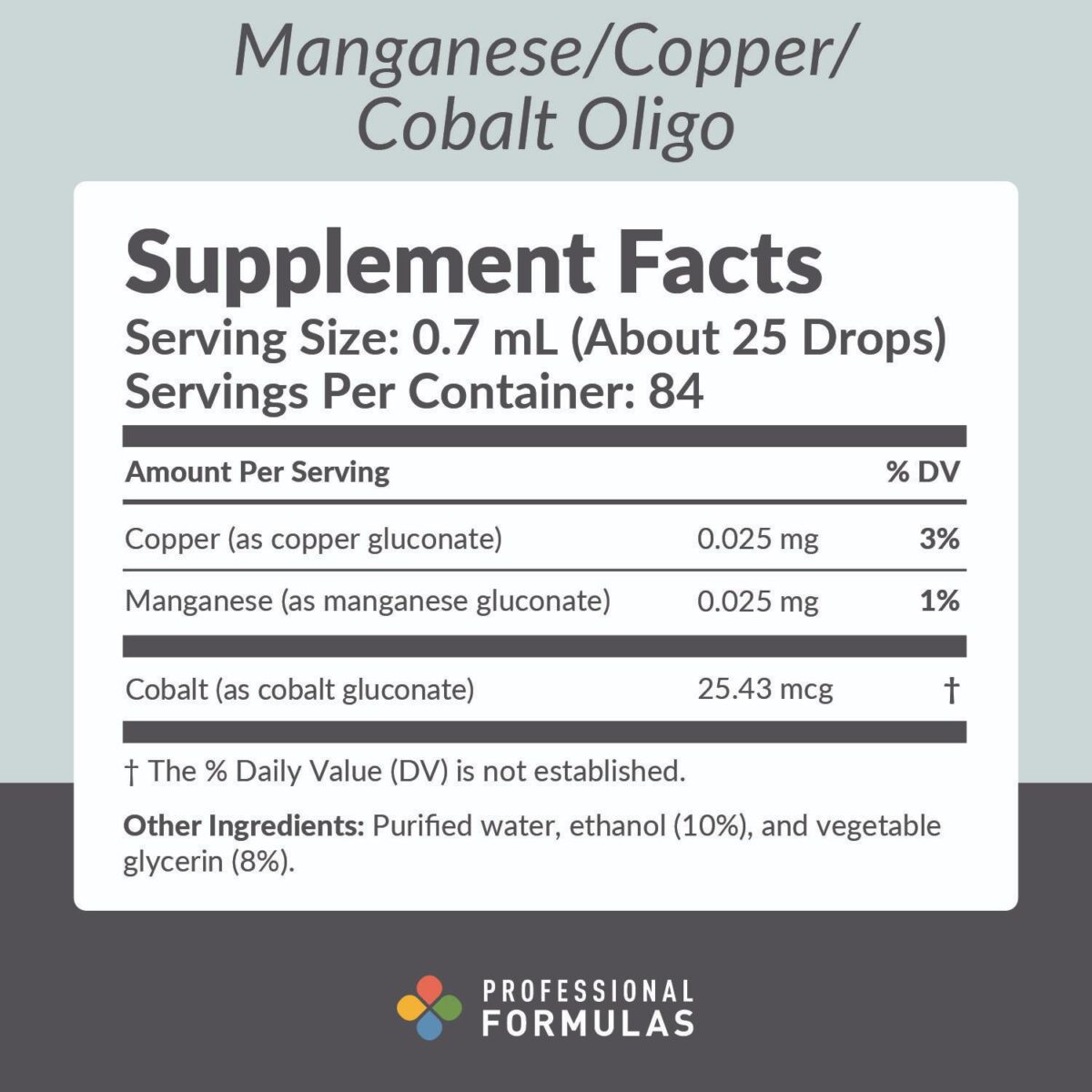 Manganese/Copper/Cobalt Oligo - Image 2