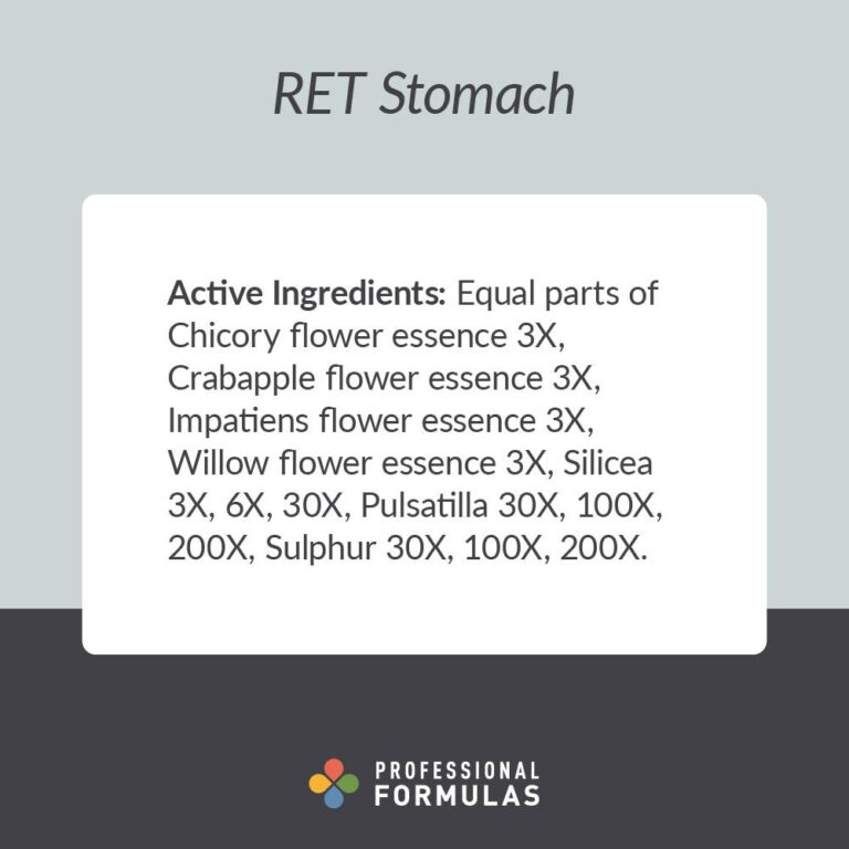 2024-RET1 - RET Stomach - A - PURPLE