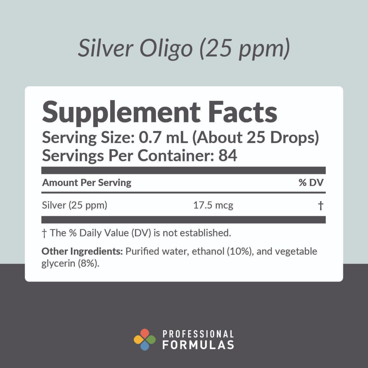 Silver (25 ppm) - Image 2