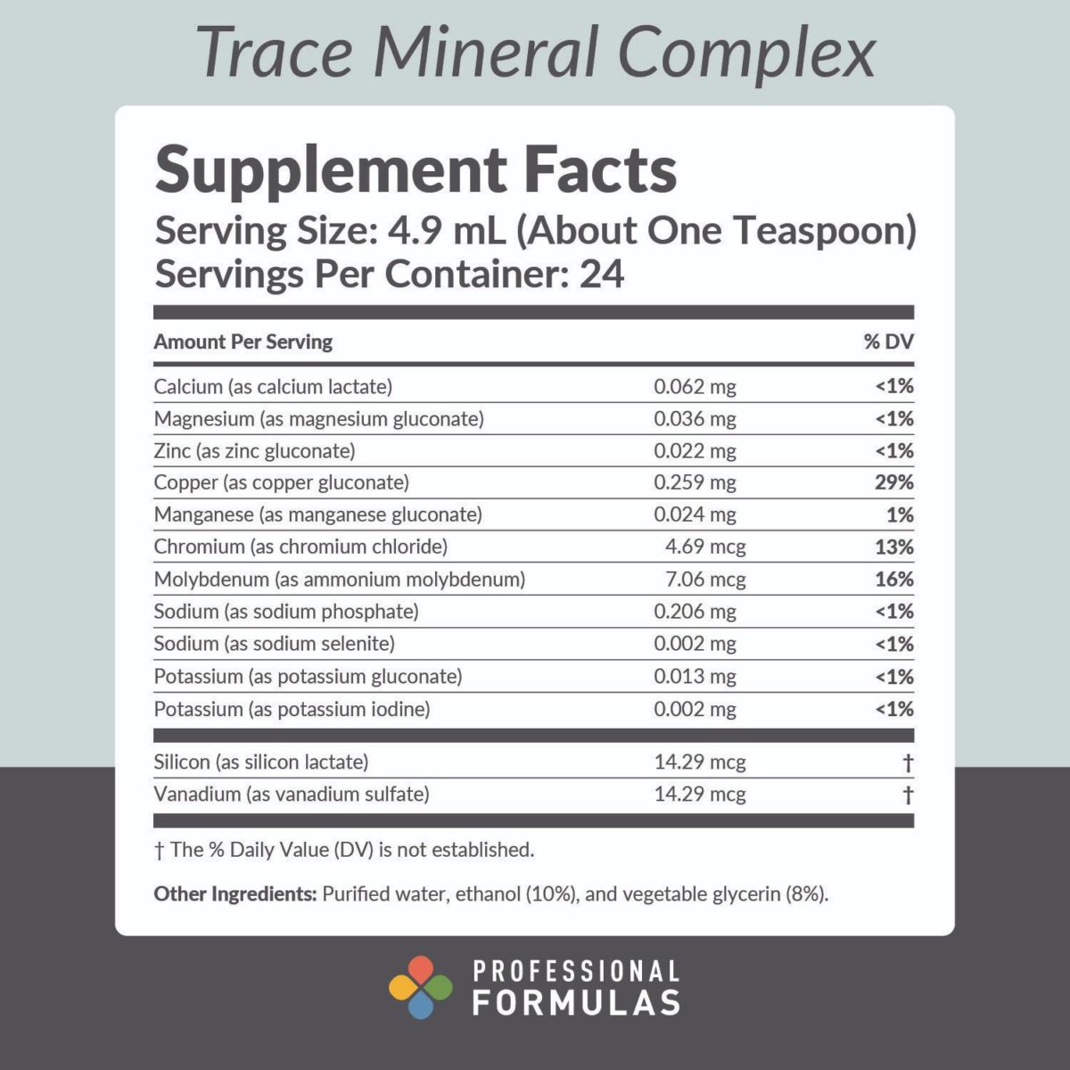 Trace Mineral Complex - Image 3
