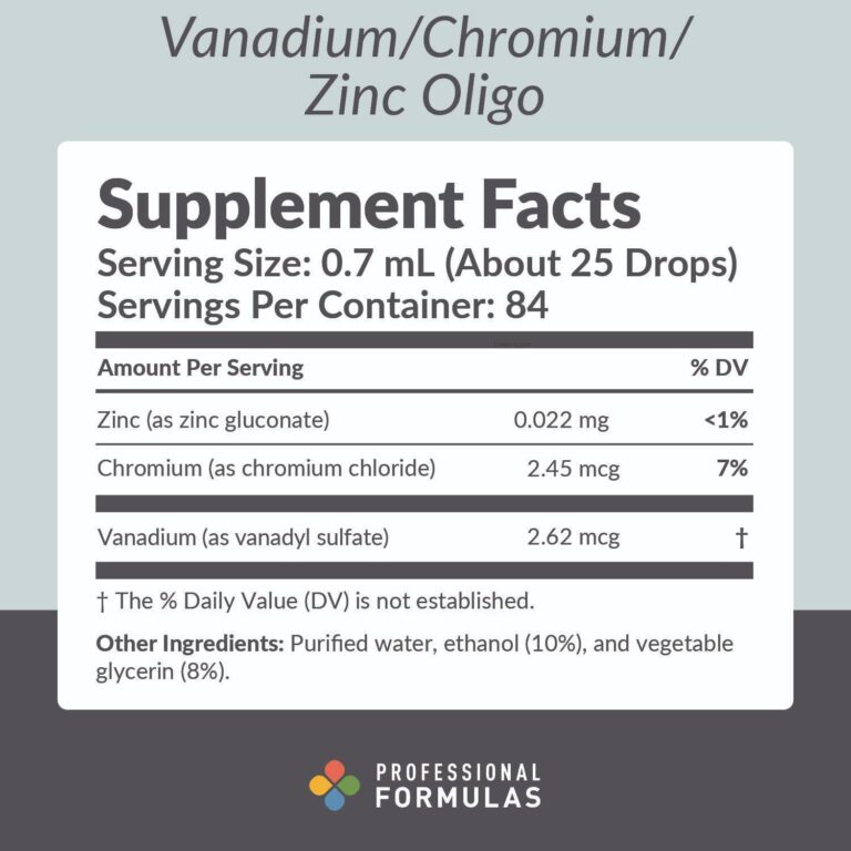 2024-OVCRZN - Vanadium-Chromium-Zinc Oligo - B - PURPLE