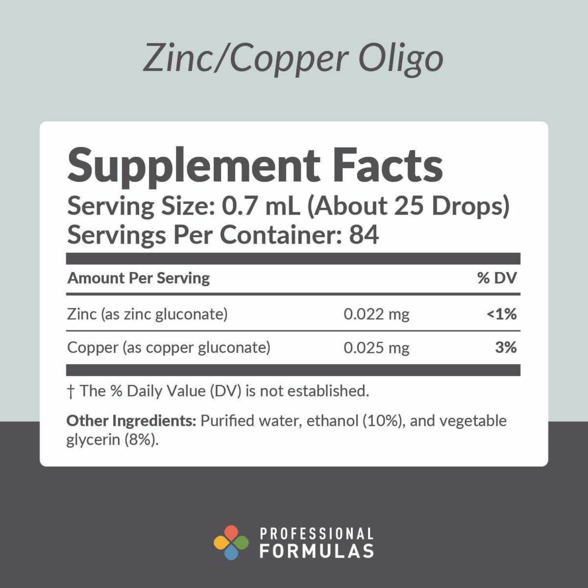 Zinc/Copper Oligo - Image 2