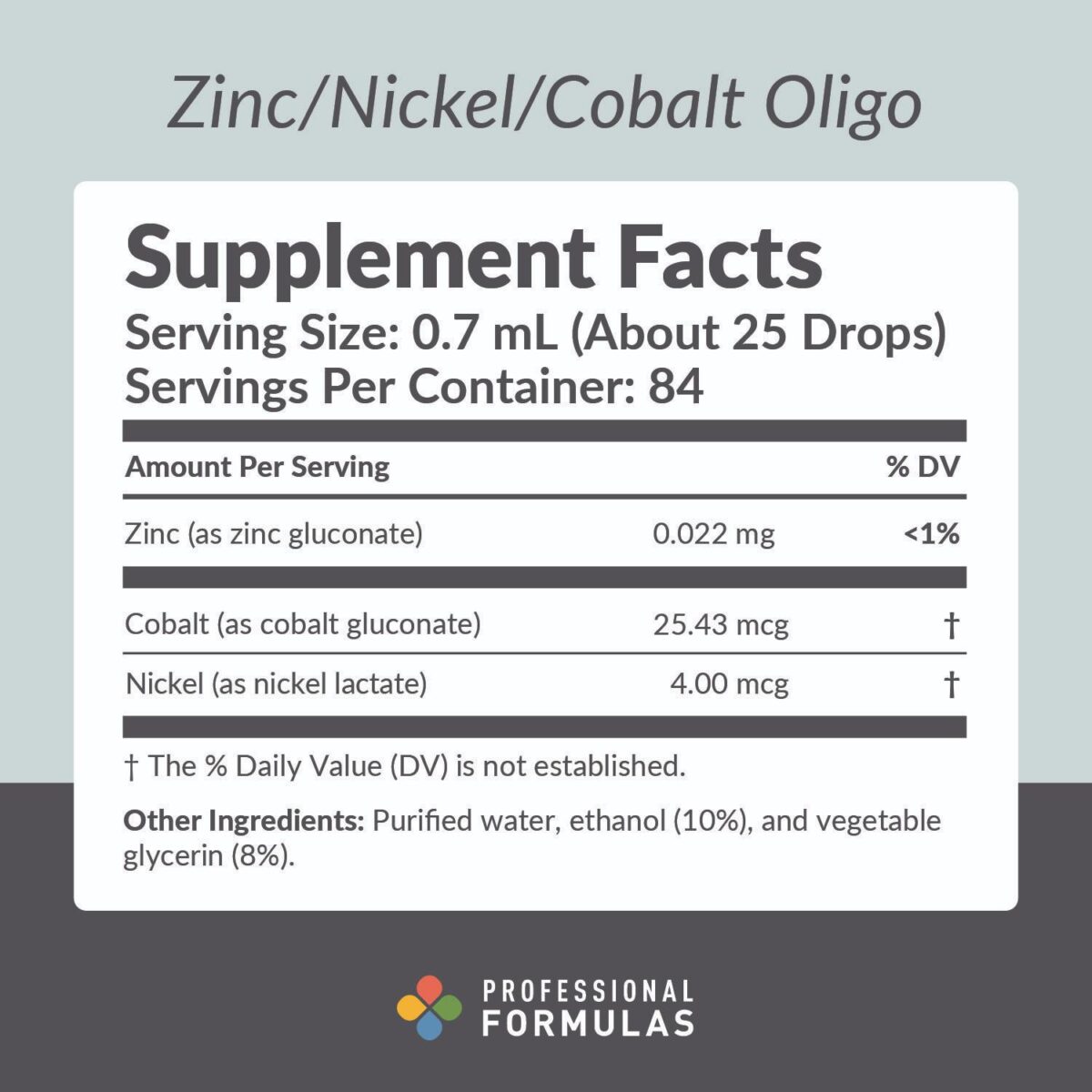 Zinc/Nickel/Cobalt Oligo - Image 2