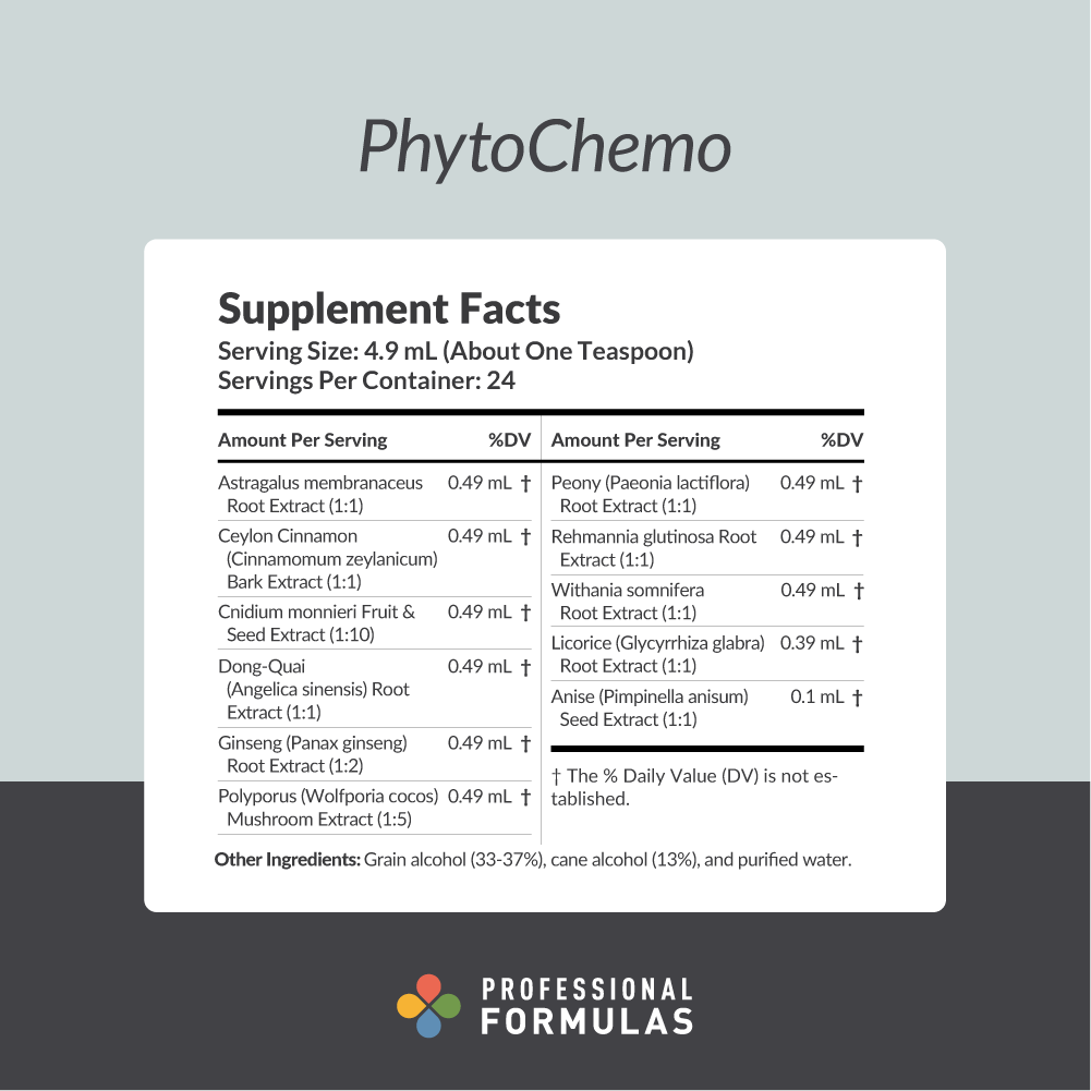PhytoChemo - Image 3