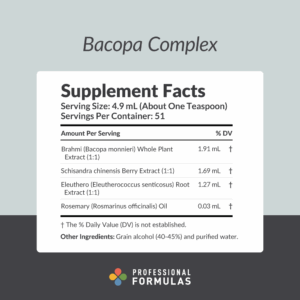 Bacopa Complex – Professional Formulas