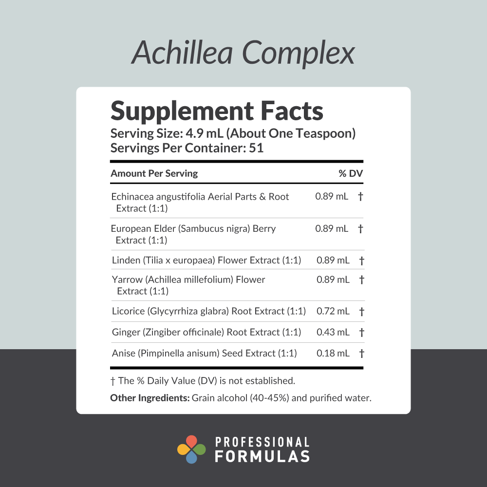 Achillea Complex - Image 3